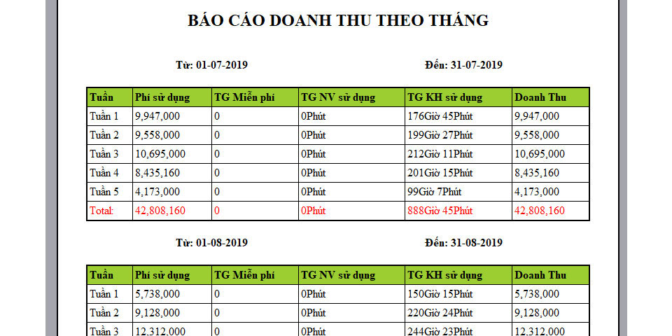 nhung-nguon-doanh-thu-cua-mot-phong-net-1