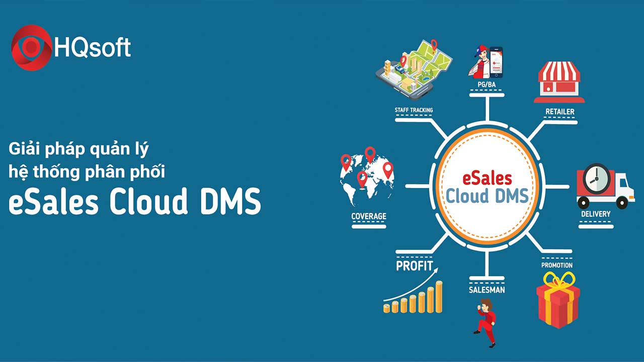 top-3-phan-mem-kinh-doanh-the-game-pho-bien-nhat-hien-nay-2