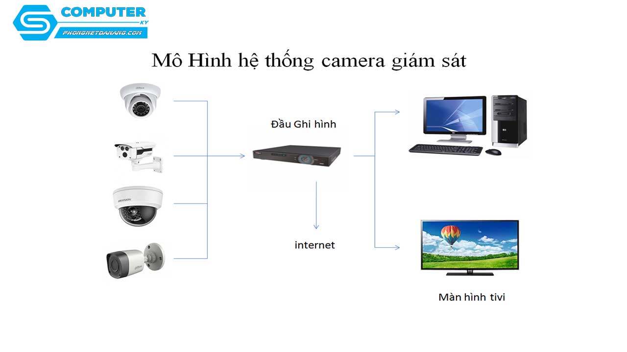 4-phuong-an-khien-net-tac-phai-de-chung-hanh-vi-3