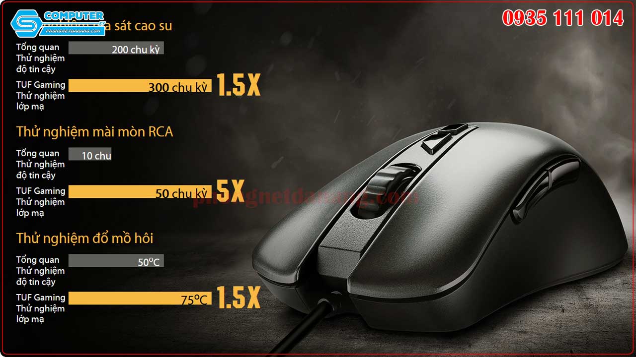 chuot-asus-tuf-gaming-m3-rgb-7000-dpi-chuyen-phong-net-2