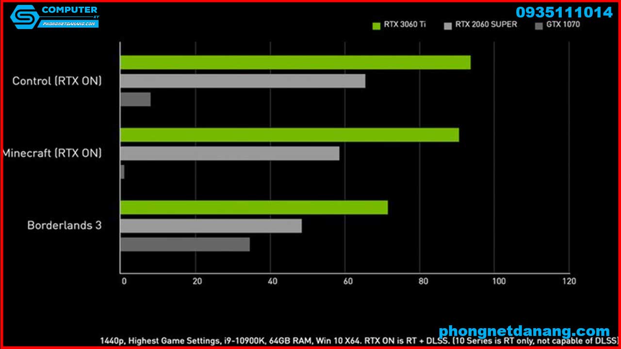 card-man-hinh-vga-msi-rtx-3060-ti-gaming-x-3