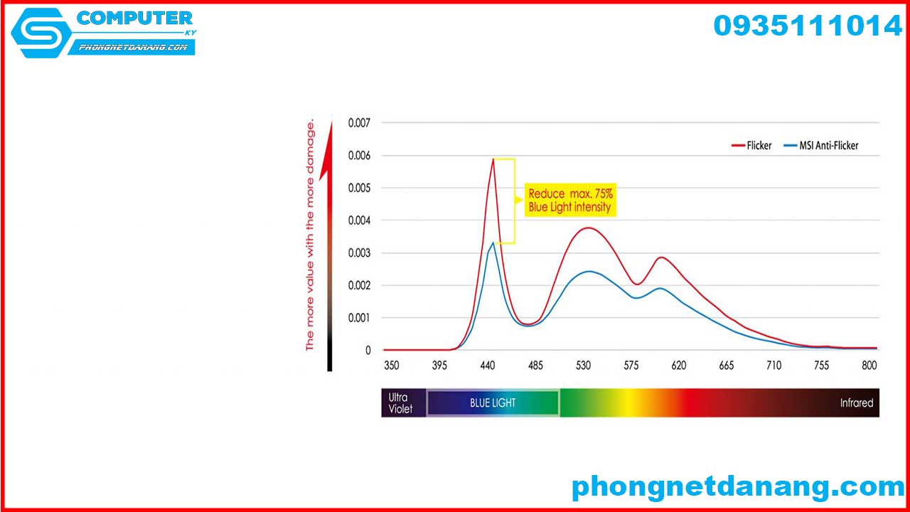 man-hinh-msi-mp243-23-8inchfull-hd-ips75hzloa-4