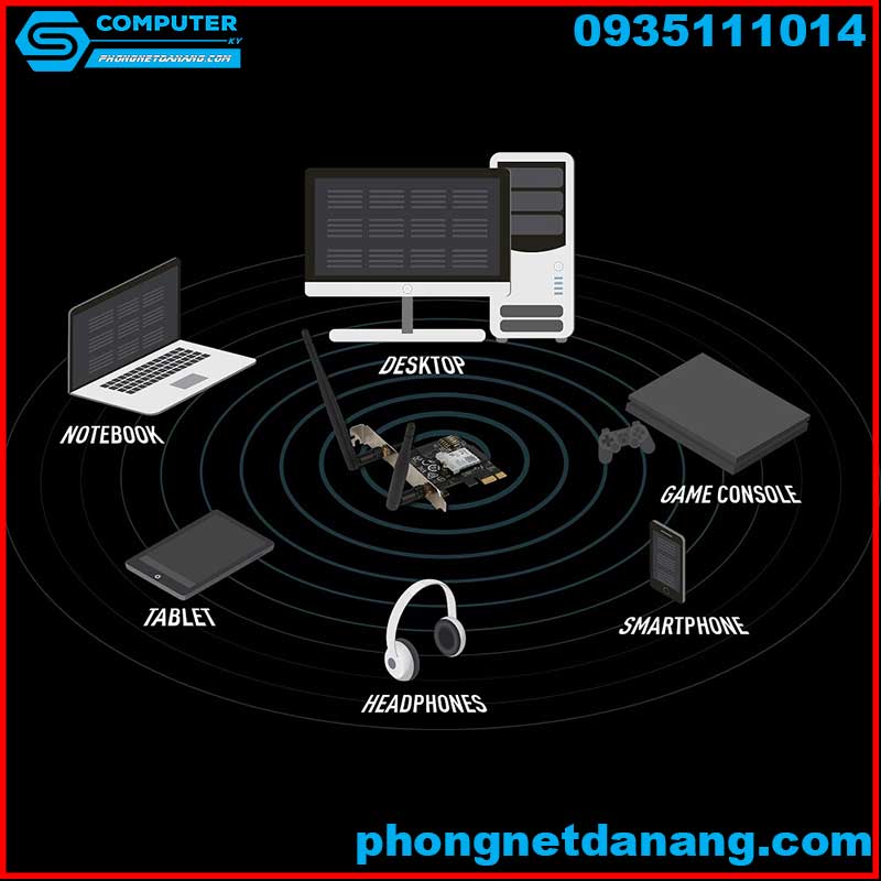 card-khong-day-wifi-msi-crier-ac-intel-3168ngw-4