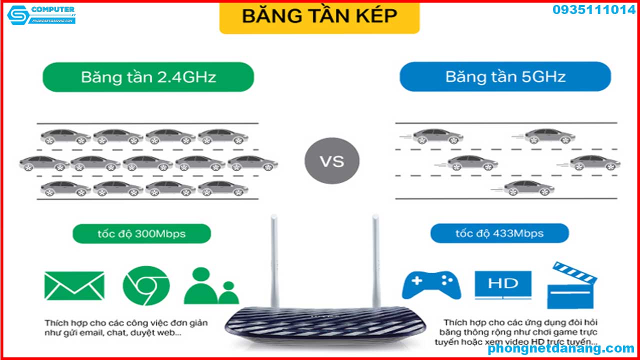 router-bang-tan-kep-wi-fi-ac750-archer-c20-2