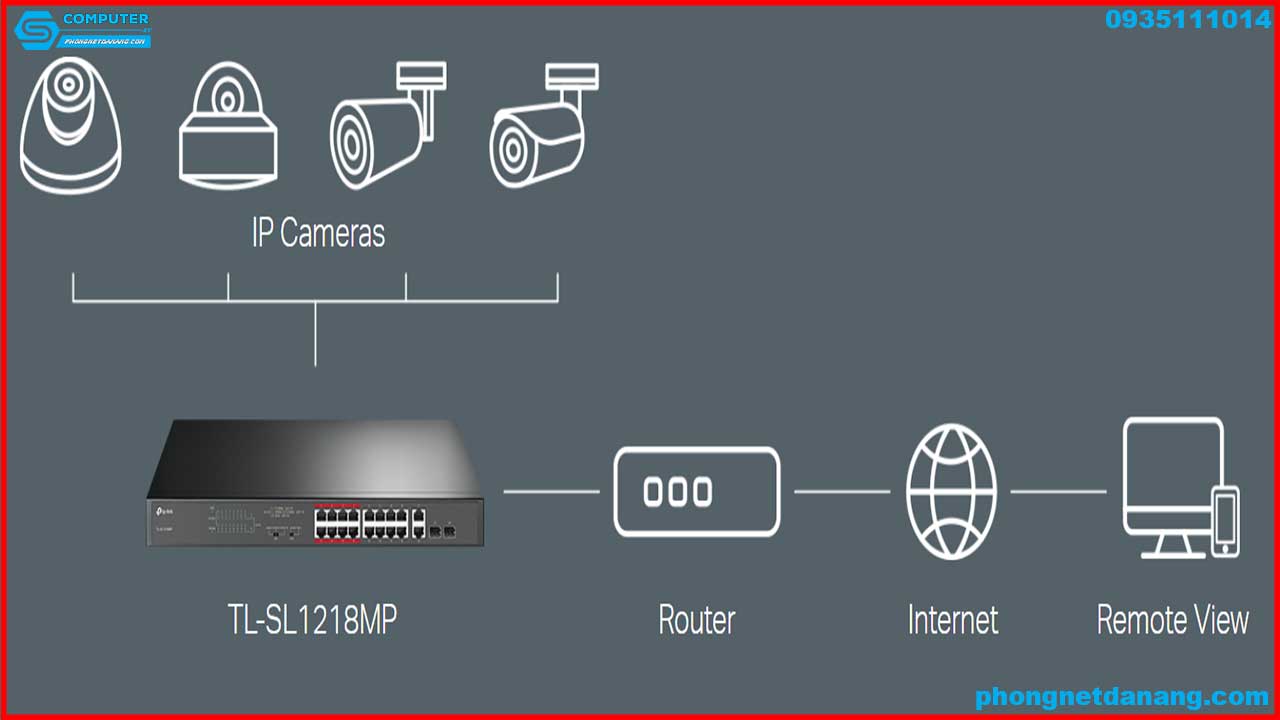 switch-tplink-16-port-10-100mbps-poe-2-port-gigabit-tl-sl1218mp-2
